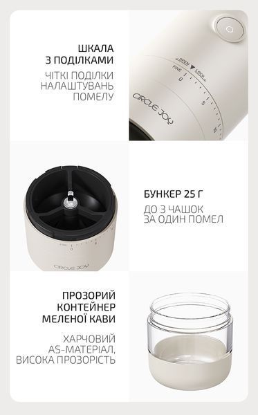 Портативна кавомолка на акумуляторі CIRCLE JOY CJ-DMDJ02 681004