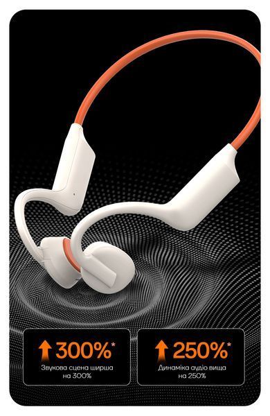 Костные наушники Kemi OpenEar K08 IPX5 Белый с оранжевым 991119