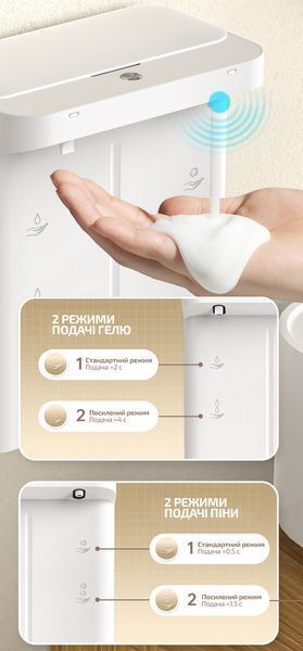 Подвійний сенсорний дозатор для мила та миючого засобу Gel/Foam Machine X132 790001