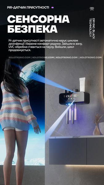 Настенный УФ-стерилизатор для зубных щеток GETIHU G8 032002