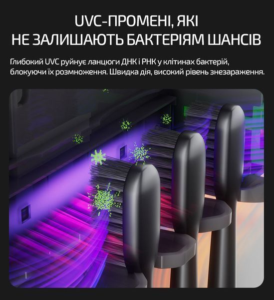 Настенный УФ-стерилизатор для зубных щеток GETIHU G8 032002