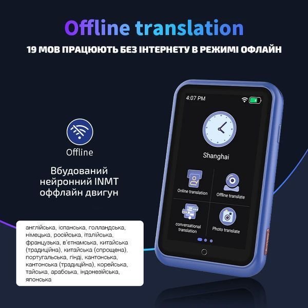 Голосовой переводчик Ai Translator S30 4G LTE 810018