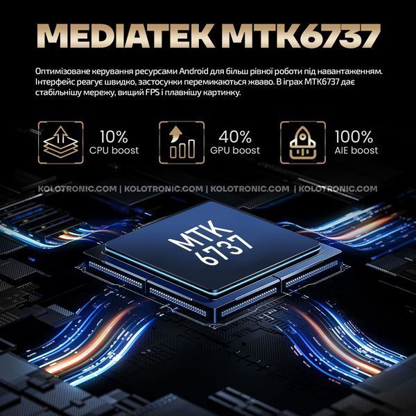 Телефон-слайдер сенсорный FUFFI S24 Pro 4G Android (S160) 882256