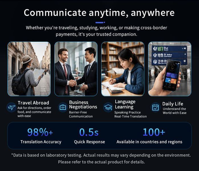 Голосовий перекладач Ai Translator F10 (UA) 810048