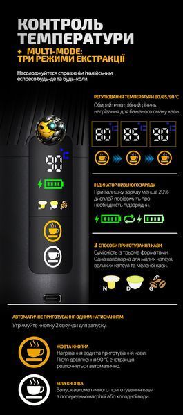 Портативная кофеварка на аккумуляторе Portable Espresso Machine KF-JN-04 680011