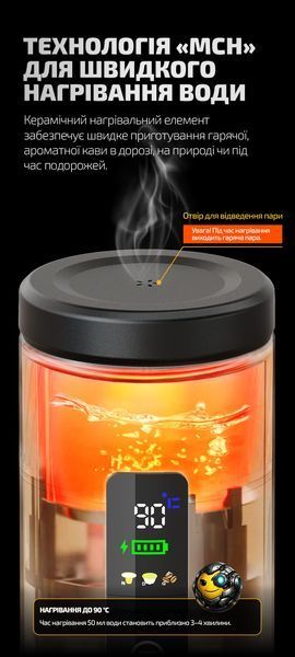Портативная кофеварка на аккумуляторе Portable Espresso Machine KF-JN-04 680011