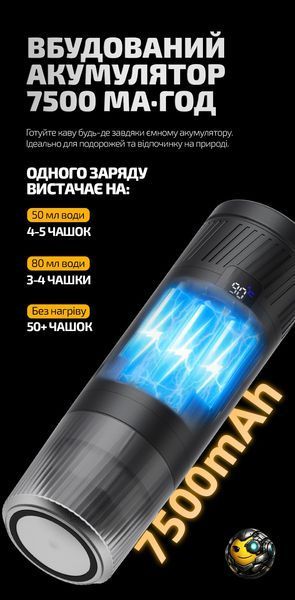 Портативная кофеварка на аккумуляторе Portable Espresso Machine KF-JN-04 680011
