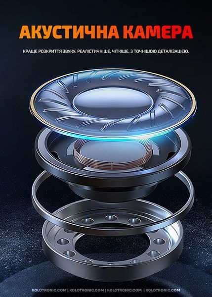 Голосовий перекладач Ai Translator S20 Pro (UA) + переклад відеодзвінків 810037