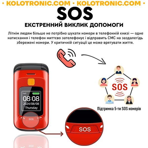 Телефон-раскладушка MAFAM F899+ Plus 882211