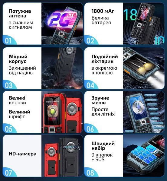 Мобільний телефон SOYES K80 882257