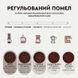 Портативная кофемолка на аккумуляторе Bincoo GYKF1383 Wood Grain 681001 фото 22